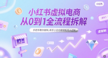 小红书虚拟电商从0到1全流程拆解，手把手教你复制，新手小白也能轻松月入过W-铜臭网