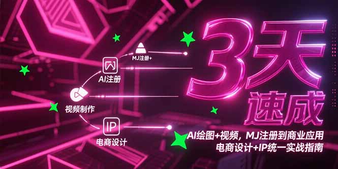 3天速成AI绘图+视频,MJ注册到商业应用,电商设计+IP统一实战指南-铜臭网