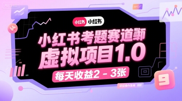 小红书考题赛道虚拟项目1.0，项目操作简单，每天收益2-3张-铜臭网