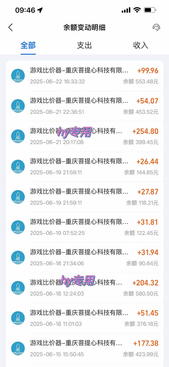 图片[1]-游戏全自动搬砖项目，日入千元 ，可批量矩阵无限放大-铜臭网