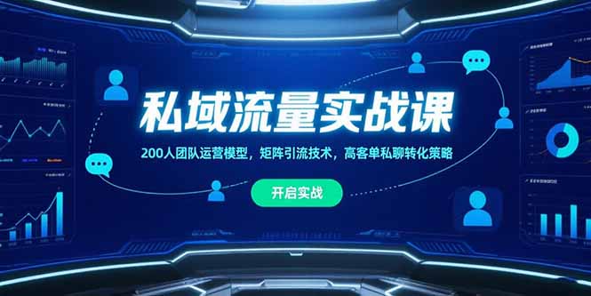 私域流量实战课，200人团队运营模型，矩阵引流技术，高客单私聊转化策略-铜臭网