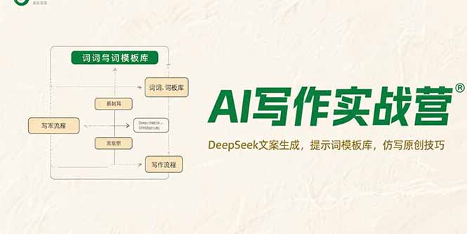 AI写作实战营，DeepSeek文案生成，提示词模板库，仿写原创技巧-铜臭网