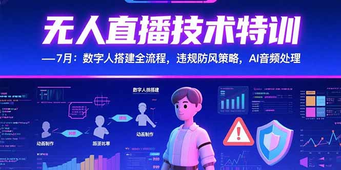 无人直播技术特训-7月：数字人搭建全流程，违规防风策略，AI音频处理-铜臭网