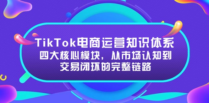 TikTok电商运营知识体系：四大核心模块，从市场认知到交易闭环的完整链路-铜臭网