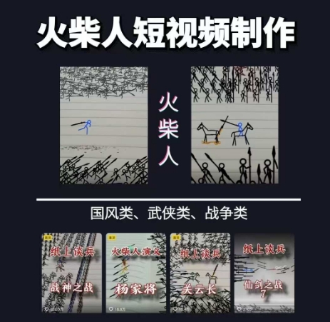 火柴人短视频-纸上谈兵，独一无二的视频展示风格，国风，战争动画，短视频差异化新赛道-铜臭网