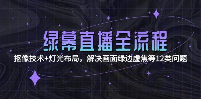 绿幕直播全流程：抠像技术+灯光布局，解决画面绿边虚焦等12类问题-铜臭网