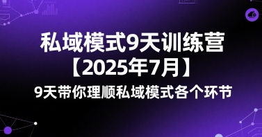 私域模式9天训练营【2025年7月】​9天带你理顺私域模式各个环节-铜臭网
