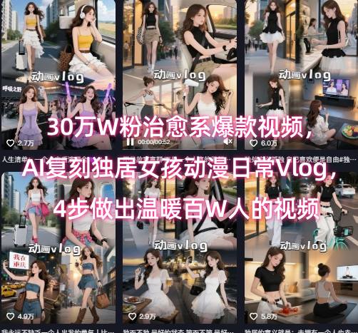 30万W粉治愈系爆款视频，AI复刻独居女孩动漫日常Vlog，4步做出温暖百W人的视频-铜臭网