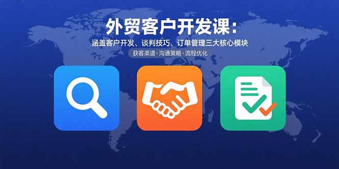 外贸客户开发课：涵盖客户开发、谈判技巧、订单管理三大核心模块-铜臭网