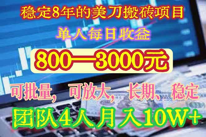 稳定8年的美刀搬砖项目，单人每日收益800—3000.团队4人月入10W+.可线下-铜臭网