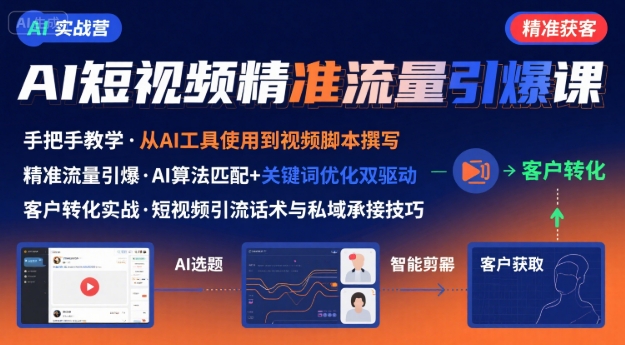 AI+短视频引爆精准客户实战营，手把手教你引爆Ai短视频精准流量-铜臭网