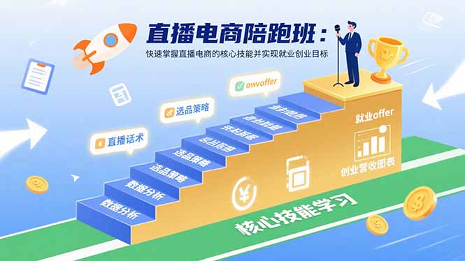 直播电商陪跑班:快速掌握直播电商的核心技能并实现就业/创业目标-铜臭网