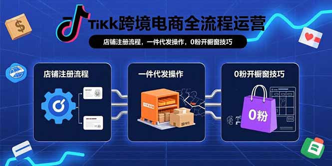 TikTok跨境电商全流程运营：店铺注册流程，一件代发操作，0粉开橱窗技巧-铜臭网