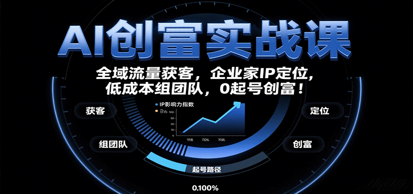 AI创富实战课:企业家IP定位,全域流量获客,低成本组团队,0起号创富!-铜臭网