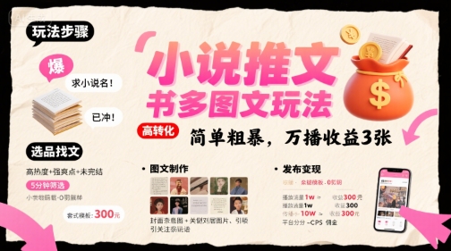 小说推文小红书多图文玩法，简单粗暴，万播收益3张-铜臭网