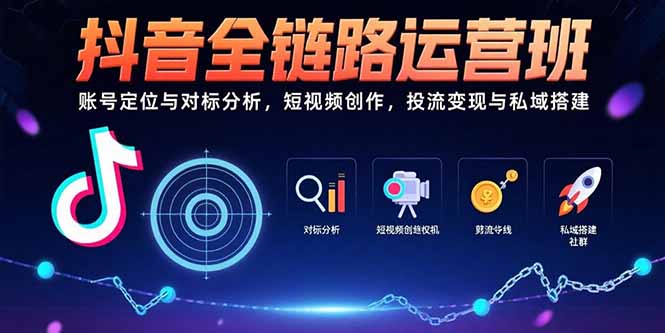 抖音全链路运营班：账号定位与对标分析，短视频创作，投流变现与私域搭建-铜臭网