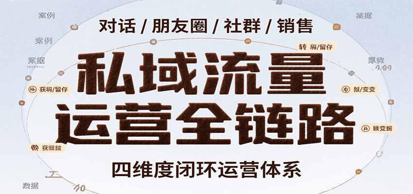 私域流量运营全链路，开场对话设计、朋友圈运营、社群管理、一对一销售SOP-铜臭网