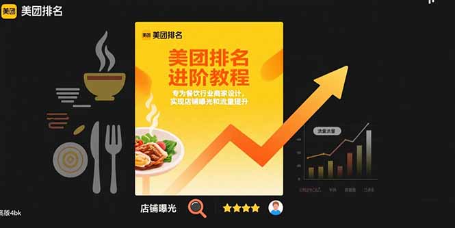 美团排名进阶教程：专为餐饮行业商家设计，实现店铺曝光和流量提升-铜臭网