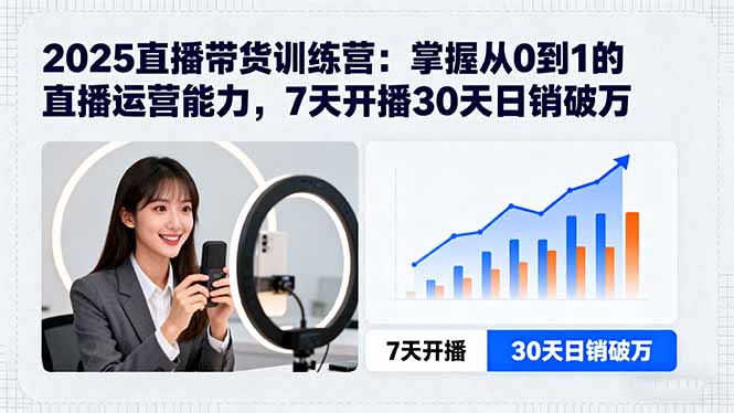 2025直播带货训练营：掌握从0到1的直播运营能力，7天开播30天日销破万-铜臭网