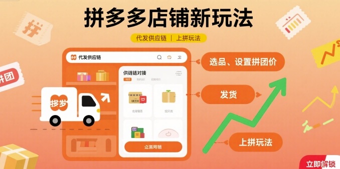 拼多多店铺新玩法,代发供应链上拼玩法-铜臭网