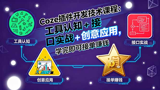 Coze插件开发技术课程：工具认知+接口实战+创意应用，学完即可接单赚钱-铜臭网