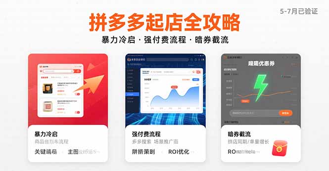 拼多多起店全攻略，暴力冷启，强付费流程，暗券截流，5-7月已验证的方法-铜臭网