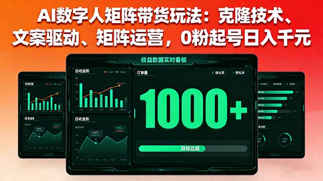 AI数字人矩阵带货玩法：克隆技术、文案驱动、矩阵运营，0粉起号日入千元-铜臭网