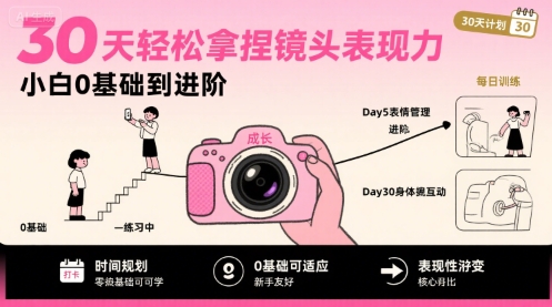 30天轻松拿捏镜头表现力，小白0基础到进阶-铜臭网