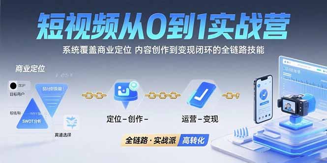 短视频从0到1的实战营：系统覆盖商业定位,内容创作到变现闭环的全链路技能-铜臭网