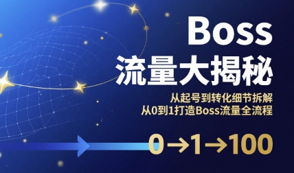 Boss流量大揭秘，从起号到转化细节拆解，从0到1打造Boss流量全流程-铜臭网