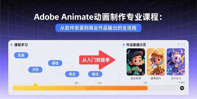 Adobe Animate动画制作专业课程：从软件安装到商业作品输出的全流程-铜臭网