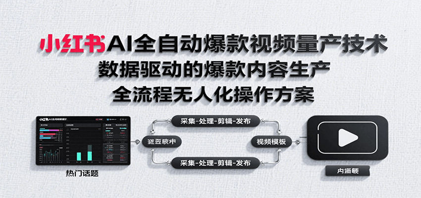 小红书AI全自动爆款视频量产技术，数据采集、素材处理到AI剪辑全流程自动化操作-铜臭网