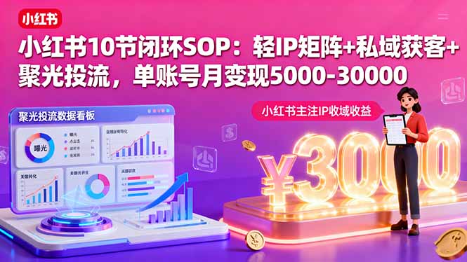 小红书10节闭环SOP：轻IP矩阵+私域获客+聚光投流，单账号月变现5000-30000-铜臭网