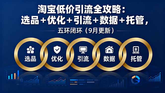 淘宝低价引流全攻略:选品+优化+引流+数据+托管,五环闭环(9月更新-铜臭网