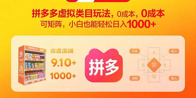 拼多多虚拟类目玩法，0成本，可矩阵，小白也能轻松日入1000+-铜臭网