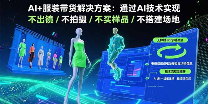 AI+服装带货解决方案：通过AI技术实现 不出镜/不拍摄/不买样品/不搭建场地-铜臭网