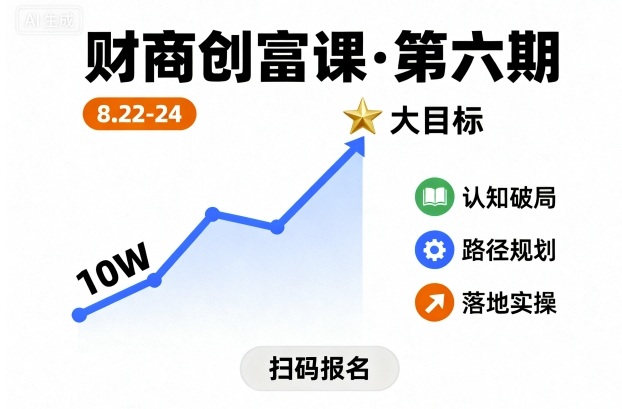 财商创富课第六期8月22-24号，如何从10W起步，一步步实现大目标-铜臭网