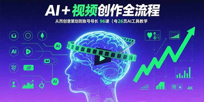 AI+短视频创作全流程：从创意策划到账号增长，96节课(含26项AI工具教学-铜臭网