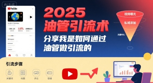 2025油管引流术，分享我是如何通过油管做引流的-铜臭网