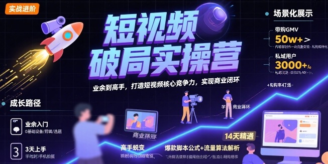 短视频破局实操营，业余到高手，打造短视频核心竞争力，实现商业闭环-铜臭网