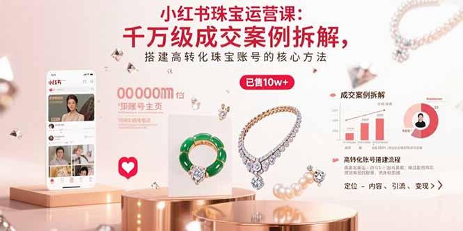 小红书珠宝运营课：千万级成交案例拆解，搭建高转化珠宝账号的核心方法-铜臭网