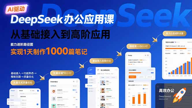 DeepSeek办公应用课：从基础接入到高阶应用，实现1天制作1000篇笔记-铜臭网