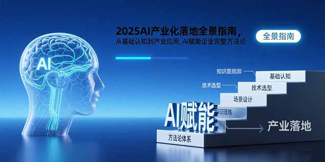 2025AI产业化落地全景指南，从基础认知到产业应用，AI赋能企业完整方法论-铜臭网