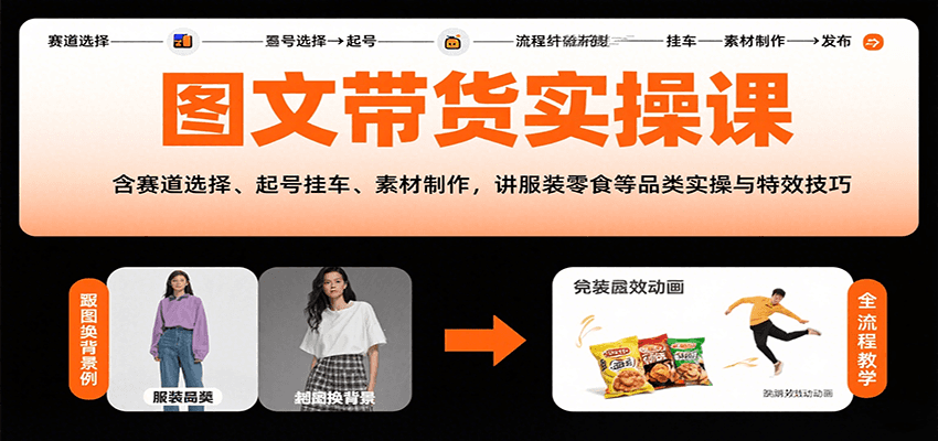 图文带货实操课，含赛道选择、起号挂车、素材制作，讲服装零食等品类实操与特效技巧-铜臭网