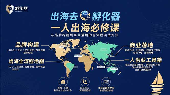 出海去 孵化器 一人出海必修课：从品牌构建到商业落地的全流程实战方法-铜臭网