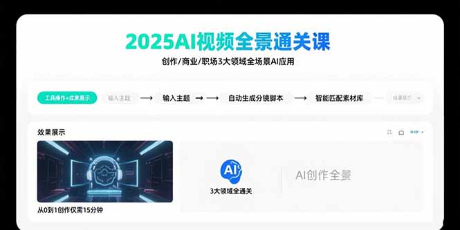 2025AI视频全景通关课：涵盖创作/商业/职场3大领域  掌握AI全场景应用-铜臭网