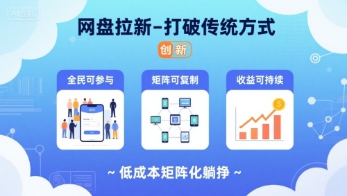 网盘拉新-打破传统方式，低成本矩阵化躺挣，全民可参与、矩阵可复制、收益可持续【揭秘】-铜臭网