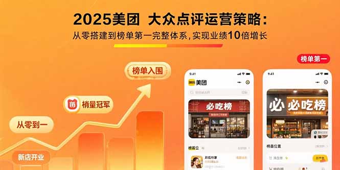 2025美团 大众点评运营策略:从零搭建到榜单第一完整体系,实现业绩10倍增长-铜臭网