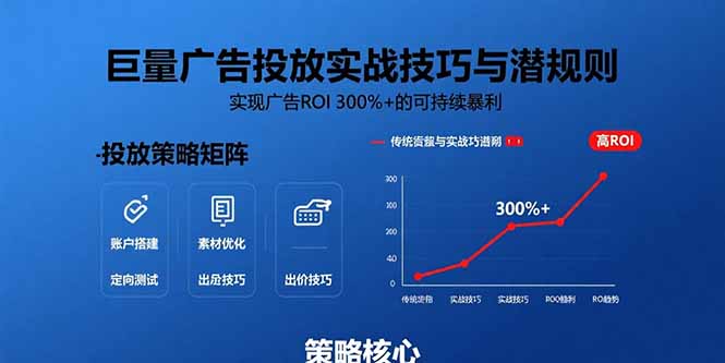 巨量广告投放实战技巧与潜规则：实现广告ROI 300%+的可持续暴利-铜臭网
