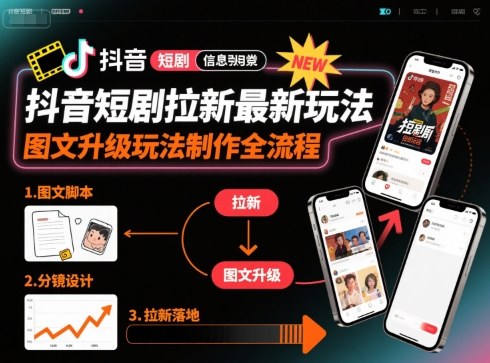 抖音短剧拉新最新玩法之图文升级玩法制作全流程，操作简单，0粉可做-铜臭网